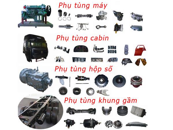 Phụ tùng chính hiệu